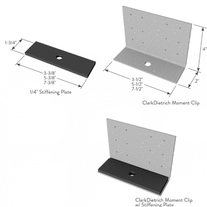 ClarkDietrich MC685 MOMENT CLIP (PLATE INCLUDED)